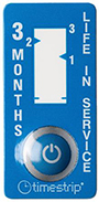 Timestrip Time Indicator months